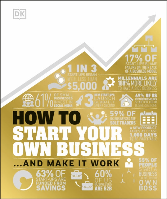 How to Start Your Own Business: And Make it Work - DK