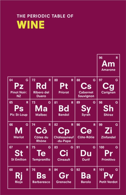 The Periodic Table of WINE-9781529197280